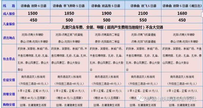 疫情后的出境旅游趋势:从复苏到繁荣