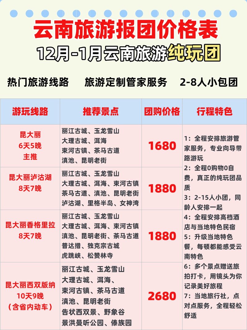 国内旅游线路选购指南
